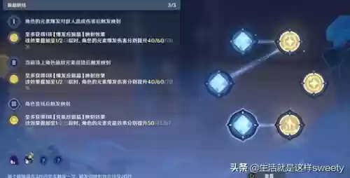 元素的预设新手阵容搭配(时间之钥阵容最佳搭配建议)