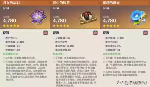 雷电将军阵容搭配手法图片(打雷电将军用什么阵容)插图12