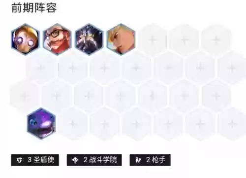 变异战士羁绊最强阵容搭配(变异战士有哪些英雄)插图5