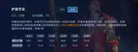 大圣娶亲怎么搭配阵容最好(西游除妖最强阵容搭配)插图1