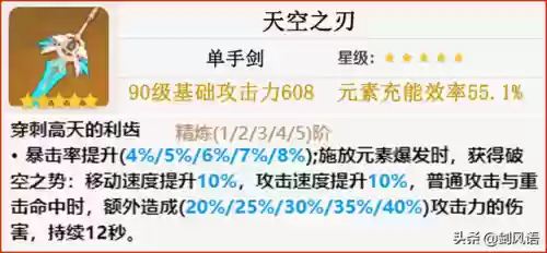 原神风主怎么搭配阵容(雷主平民最强阵容搭配)插图6