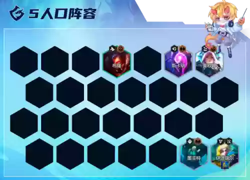 护卫之徽阵容搭配攻略(绝境守卫最强阵容搭配)插图14