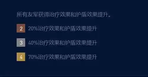 暗影岛狐狸阵容怎么搭配(暗夜兵团最佳阵容)插图10