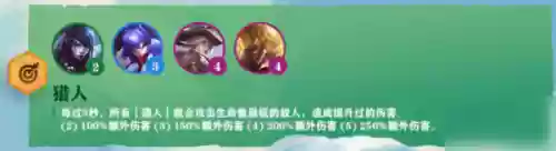盲僧装备阵容搭配图(秒人流盲僧出装)