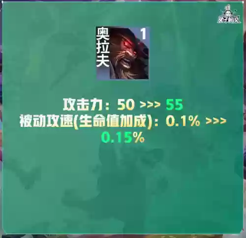 奥拉夫斗士阵容搭配图表(新版本6斗士阵容)插图3