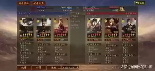 潜龙孙权阵容搭配推荐最新(三国志战略版潜龙阵最强阵容)插图15