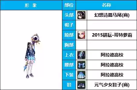 神奇女侠怎样搭配阵容(女神联盟2后期最佳阵容)插图12