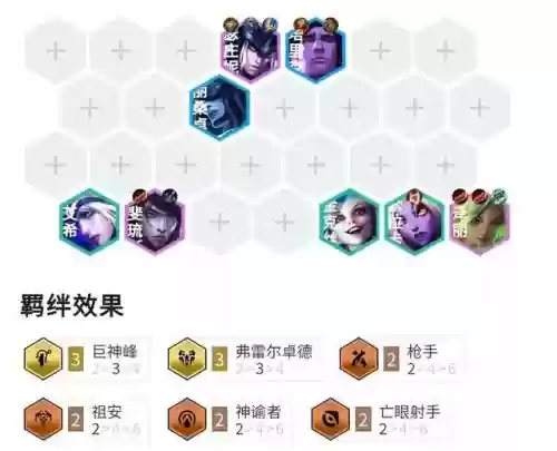 什么阵容搭配泽丽最好(艾尔多战记后期最强阵容)