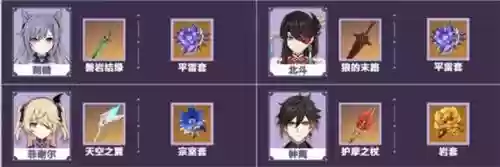 雷伤可晴阵容搭配(刻晴配队推荐平民)插图8