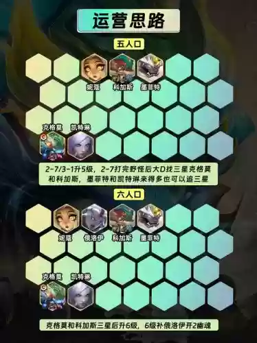 钻石阵容搭配图片大全最新(钻石套装图片)插图6
