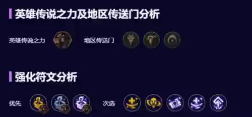 暗影岛狐狸阵容怎么搭配(暗夜兵团最佳阵容)插图4