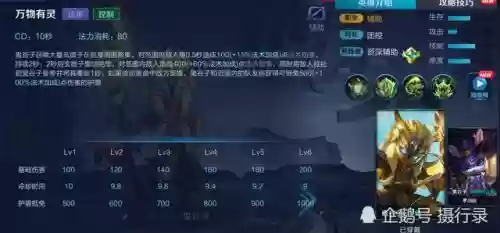 什么队伍搭配推荐阵容(空之律者队伍搭配)插图4