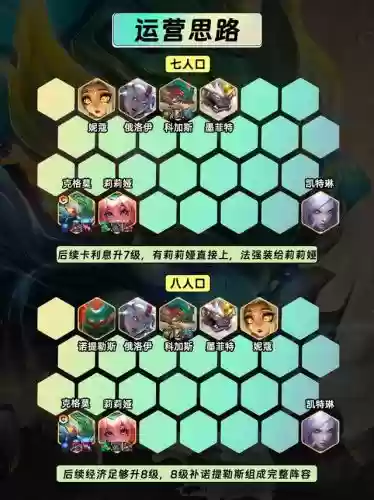 钻石阵容搭配图片大全最新(钻石套装图片)