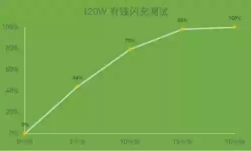 黑鲨荣耀之路阵容搭配(荣耀舰队阵容搭配攻略)插图12