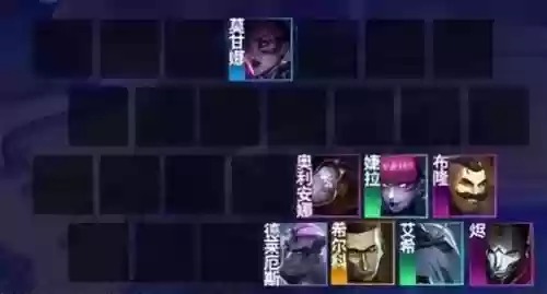 金铲铲霓虹阵容搭配(金铲铲)插图3