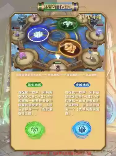 金铲铲阵容搭配原理(金铲铲)插图3