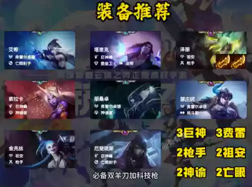 什么阵容搭配泽丽最好(艾尔多战记后期最强阵容)插图1