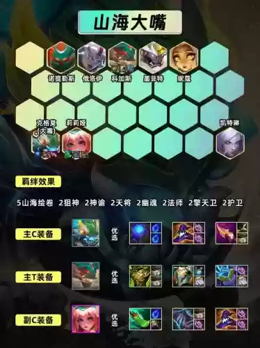 钻石阵容搭配图片大全最新(钻石套装图片)插图3