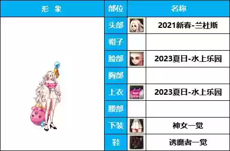 神奇女侠怎样搭配阵容(女神联盟2后期最佳阵容)插图6