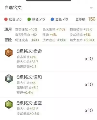 战士刺客铭文最强搭配阵容(刺客用什么铭文伤害最高)