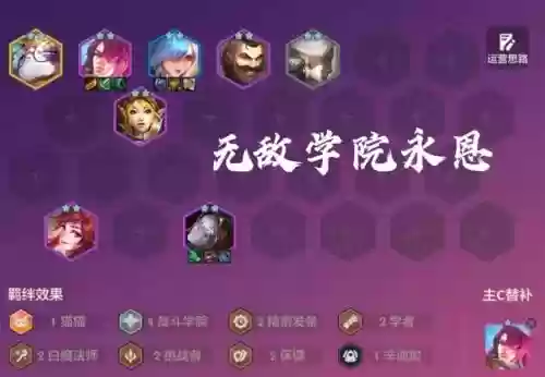 金灿灿新手必备阵容怎么搭配(云顶之弈阵容搭配图表)插图