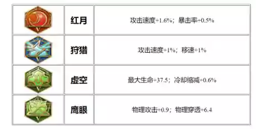 刘备所有阵容搭配图片最新(刘备搭配什么战法最好)插图4
