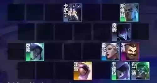 金铲铲霓虹阵容搭配(金铲铲)插图2