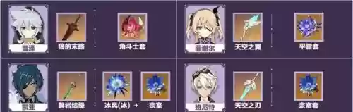 雷伤可晴阵容搭配(刻晴配队推荐平民)插图11
