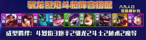 神龙炮手怎么搭配阵容好(刀塔自走棋神龙法需要什么阵容)插图3