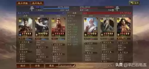 潜龙孙权阵容搭配推荐最新(三国志战略版潜龙阵最强阵容)插图6