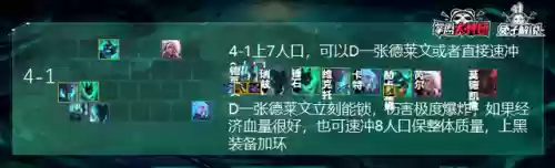 破败云顶阵容搭配推荐图(云顶霞主C阵容)插图9