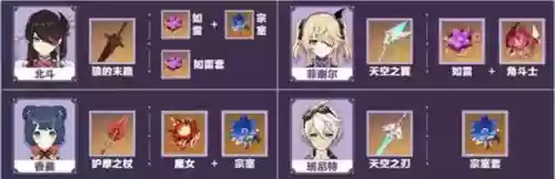 雷伤可晴阵容搭配(刻晴配队推荐平民)插图3