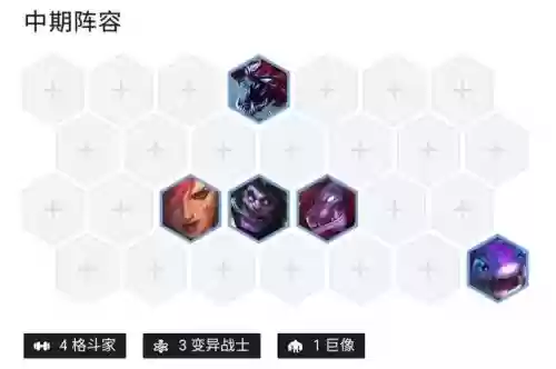 变异战士羁绊最强阵容搭配(变异战士有哪些英雄)插图6