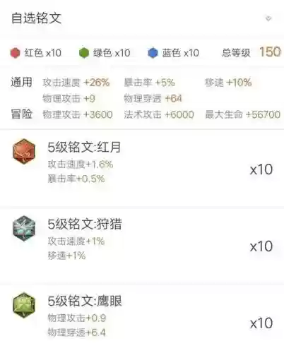 战士刺客铭文最强搭配阵容(刺客用什么铭文伤害最高)插图2