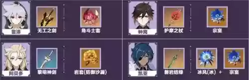 雷伤可晴阵容搭配(刻晴配队推荐平民)
