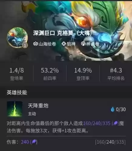 钻石阵容搭配图片大全最新(钻石套装图片)插图1