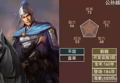 文鸯公孙瓒阵容搭配(公孙瓒最强阵容)插图4
