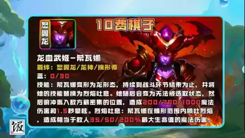 迅捷射手阵容搭配剑魔好吗(云顶之弈最新阵容6神射手)插图12