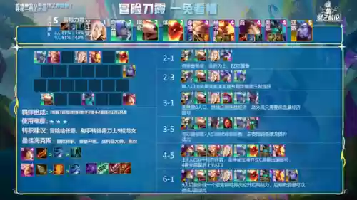 训龙法师阵容搭配推荐(云顶之弈最新法师阵容)插图11