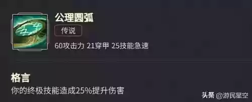 英雄加盟完美阵容搭配攻略(英雄联盟5v5最强阵容)插图32