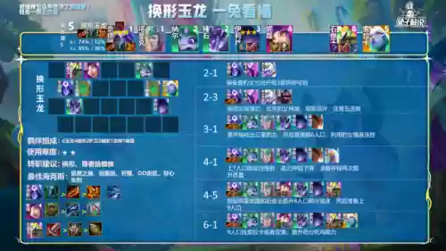 训龙法师阵容搭配推荐(云顶之弈最新法师阵容)插图3