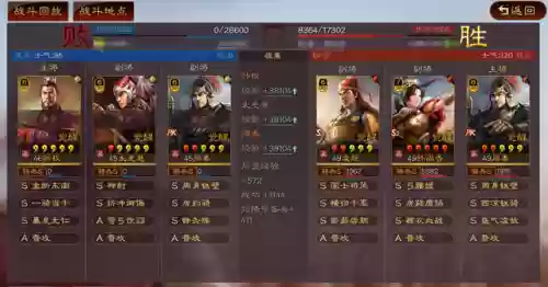 裸衣战法阵容怎么搭配(五法吴天流阵容)插图