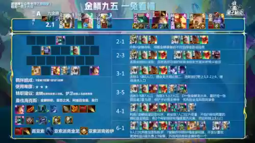 训龙法师阵容搭配推荐(云顶之弈最新法师阵容)插图13