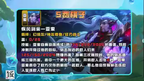 迅捷射手阵容搭配剑魔好吗(云顶之弈最新阵容6神射手)插图14