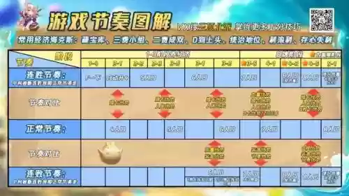 迅捷射手阵容搭配剑魔好吗(云顶之弈最新阵容6神射手)插图20