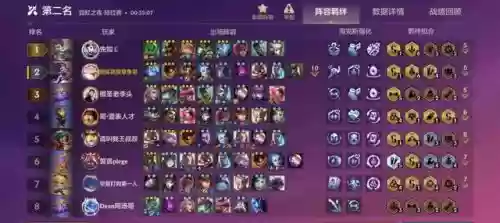 霓虹之夜炼金过载阵容搭配(霓虹深渊无限厉害的搭配)插图