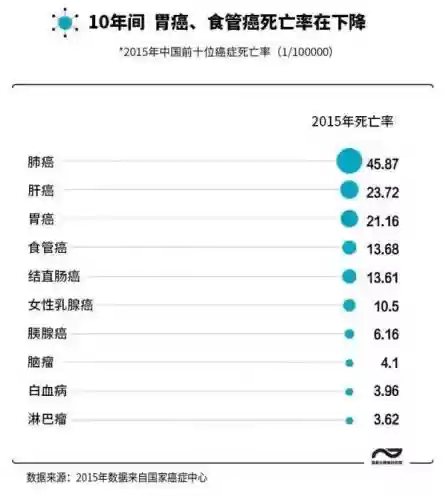 使徒再临痛苦魔女阵容推荐(魔界军团最佳阵容)
