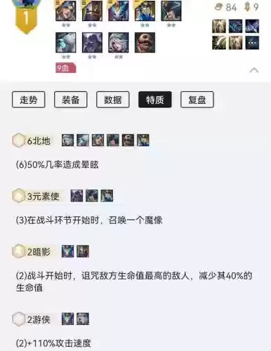 时空裂痕六法死歌阵容最新(时空裂痕最稳上分阵容)插图