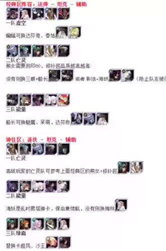 剑与远征乱世之境阵容四队(剑与远征t0阵容推荐)