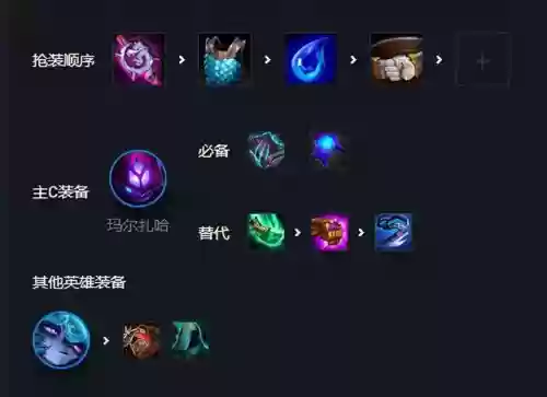 打黑白魔什么阵容好打(魔种阵容怎么搭配)插图5
